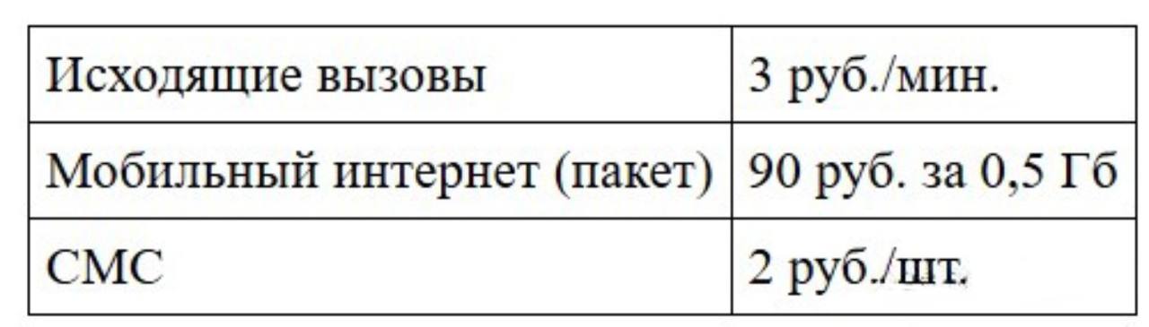 Иллюстрация к заданию 32262 (2)