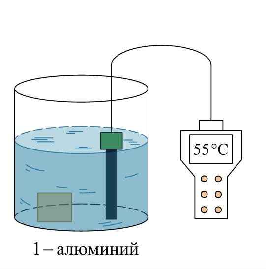 Иллюстрация к заданию 36631