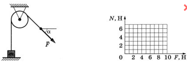 Иллюстрация к заданию 20036