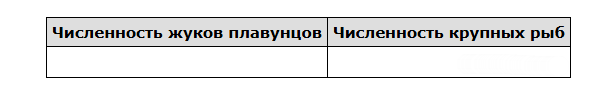 Иллюстрация к заданию 20497