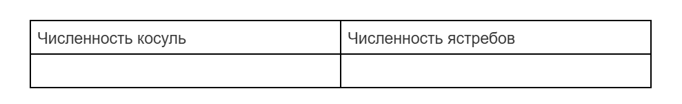 Иллюстрация к заданию 23385