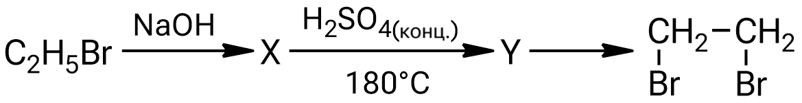 Иллюстрация к заданию 36665