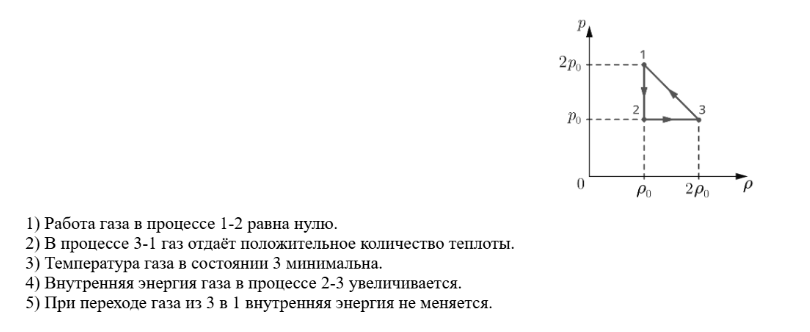 Иллюстрация к заданию 37954
