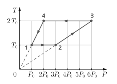 Иллюстрация к заданию 39390