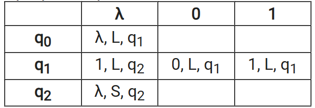 Иллюстрация к заданию 48028
