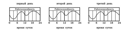 Иллюстрация к заданию 4798