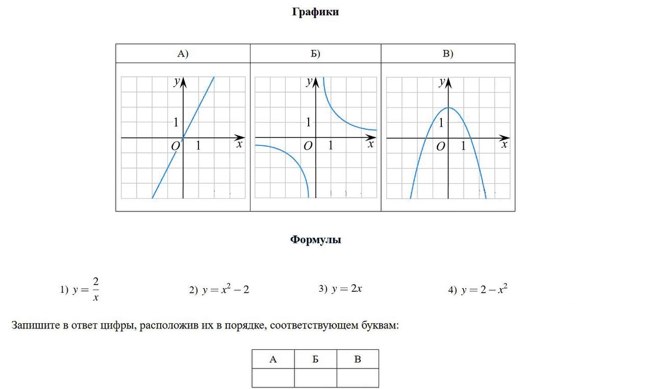 Иллюстрация к заданию 32271